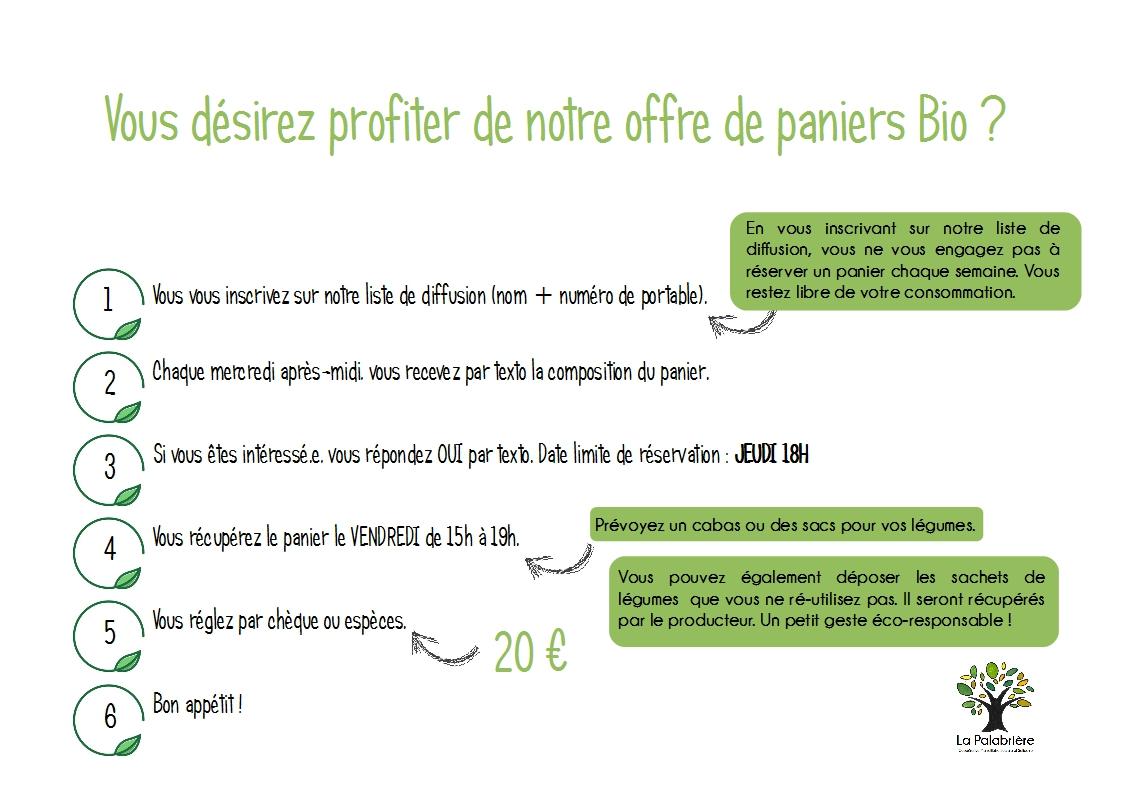 Paniers bio explicatif 1